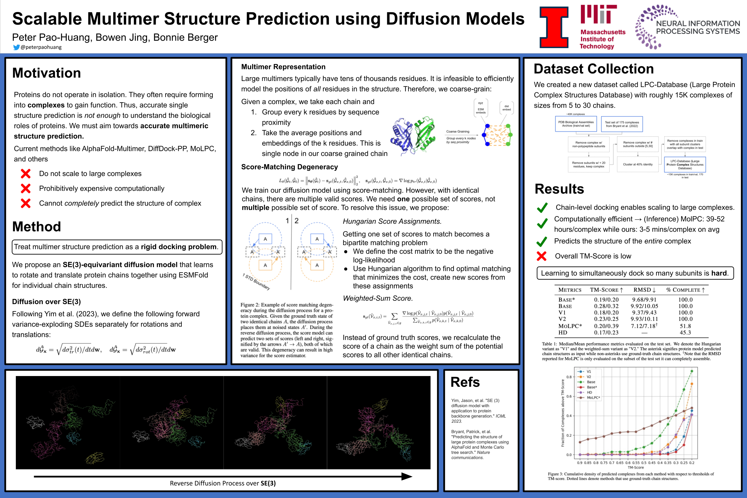 NeurIPS Scalable Multimer Structure Prediction using Diffusion Models